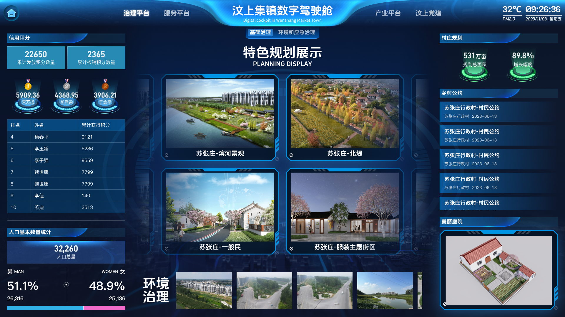 數字鄉村治理平臺